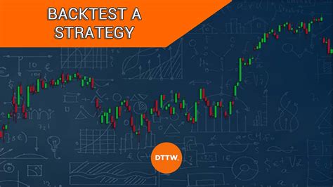 what is trade testing|The Importance of Backtesting Trading Strategies.